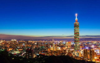 福州東新高度 福州晉安地標第一高樓 易主