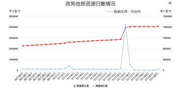 上海互聯網軟件集團 創新網絡技術服務，驅動數字化轉型新引擎