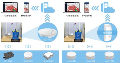 專業無線模塊產品商深圳市天工測控技術有限公司將亮相IOTE物聯網展，深化網絡技術服務布局