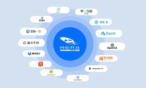 AI流量大戰全面打響，網宿邊緣AI網關助力企業“智”勝千里